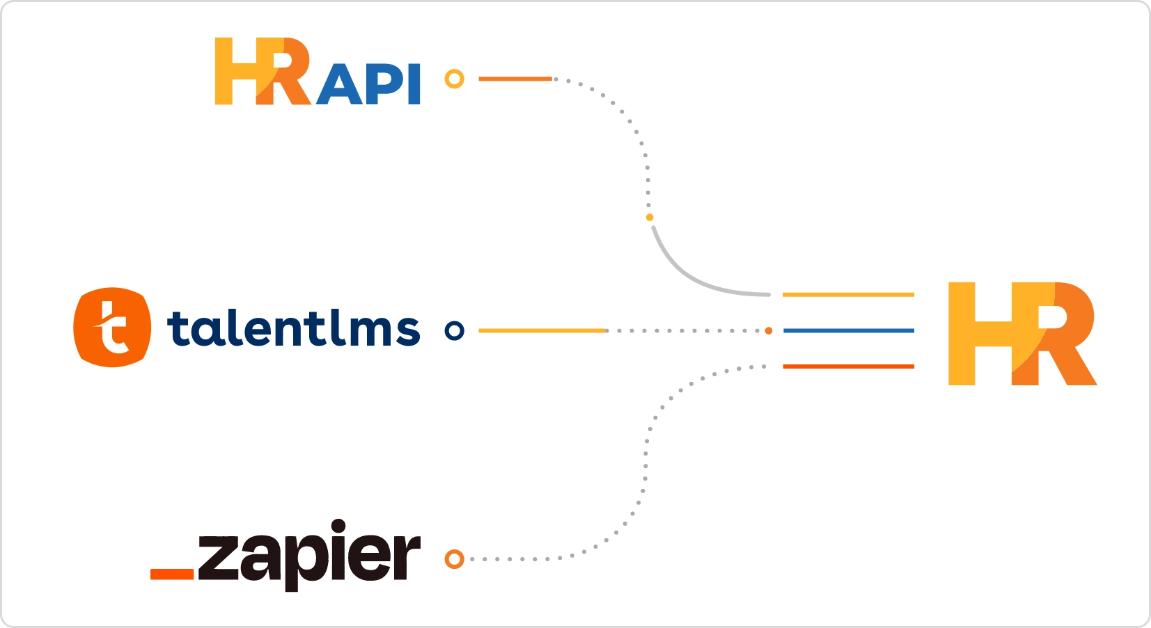 Smooth integration with other apps