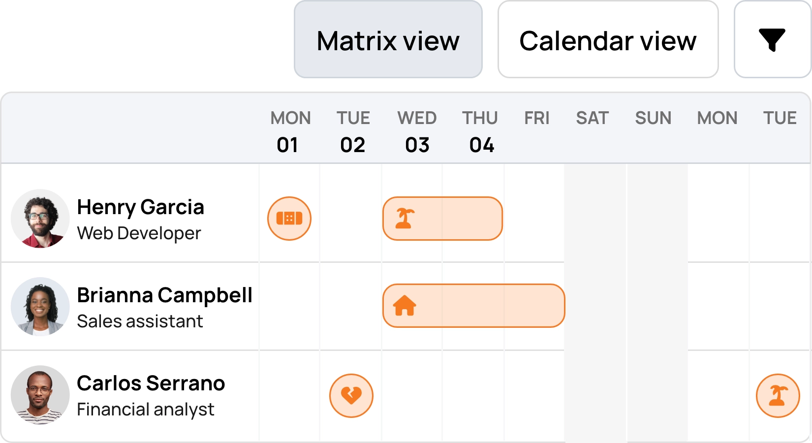 Who’s in, who’s out, visualized