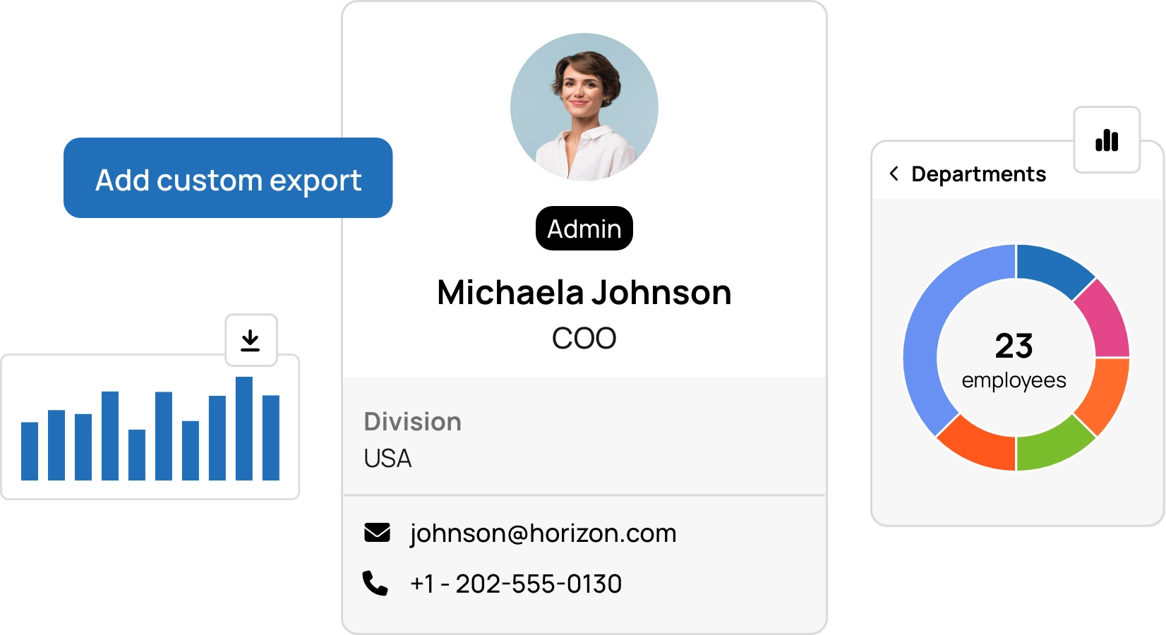 Plan your people strategy