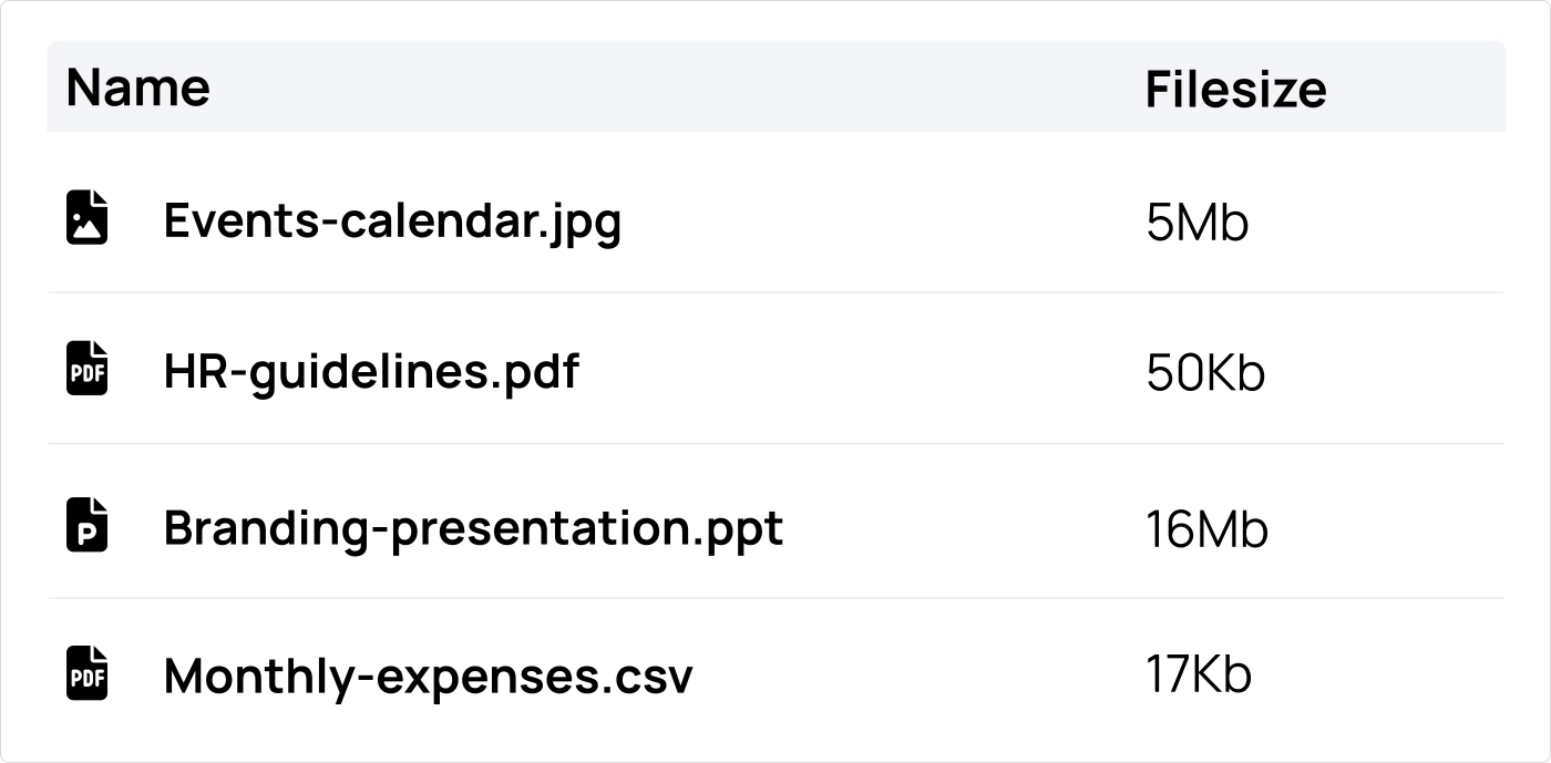 Manage all your file formats