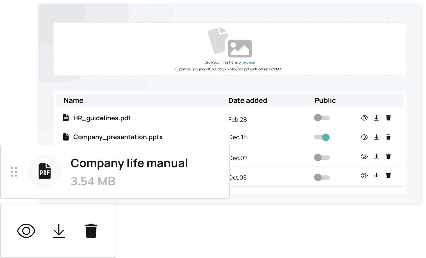 Document organization simplified