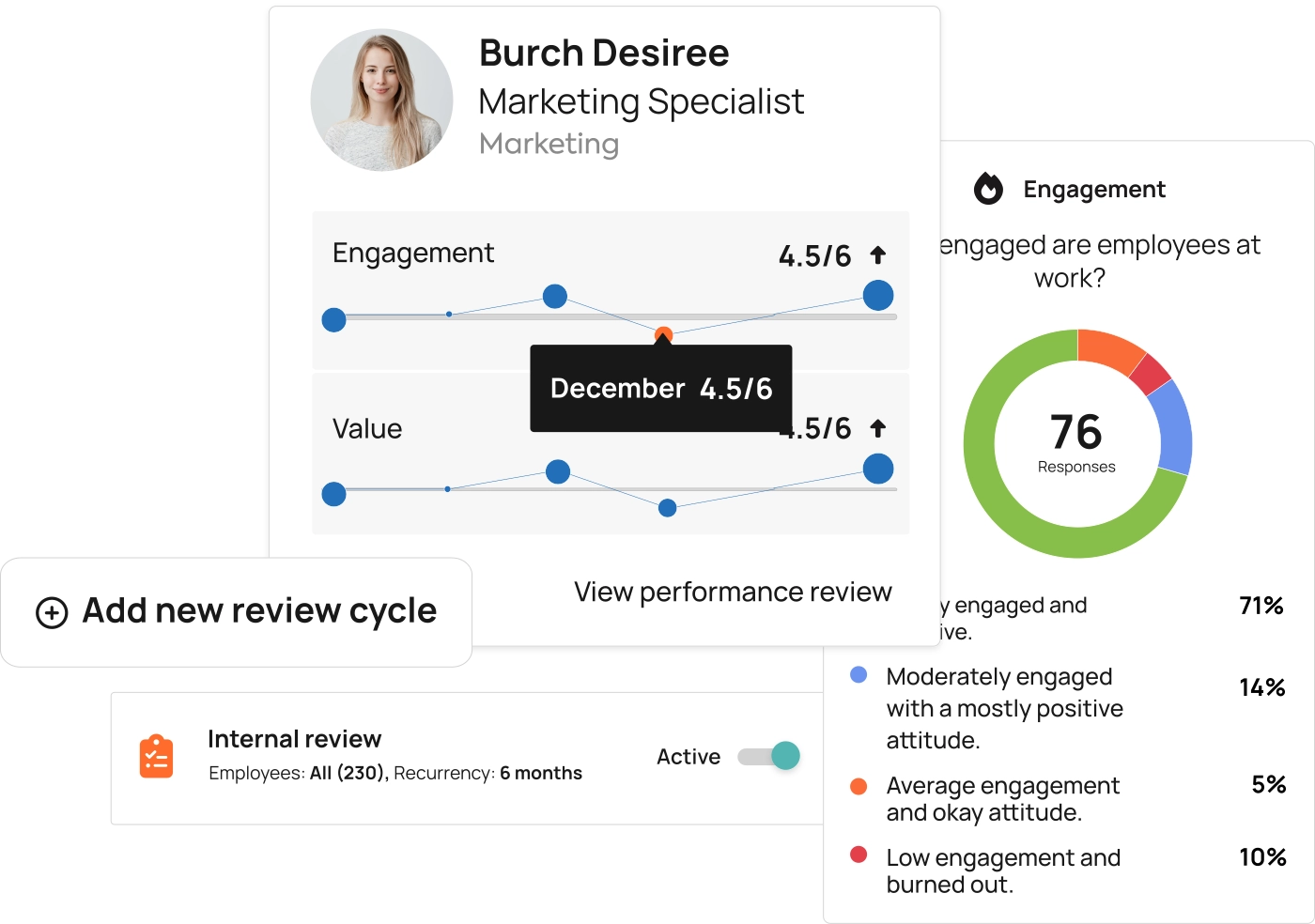 Growth-focused employee feedback