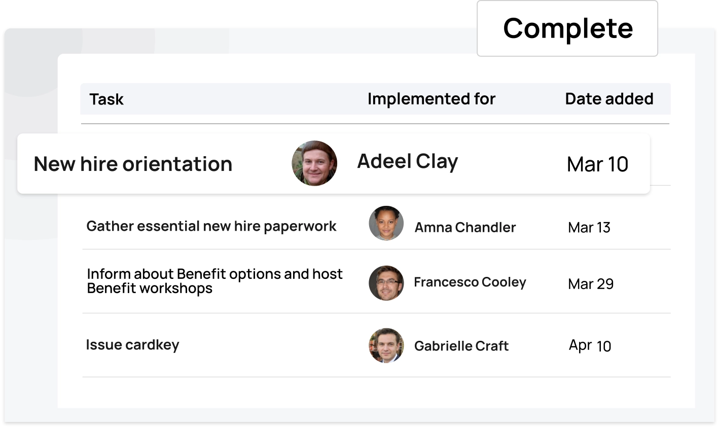 Automated onboarding tasks